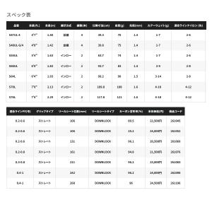 (24年1月新商品) シマノ 24 トラウトワ...の詳細画像2