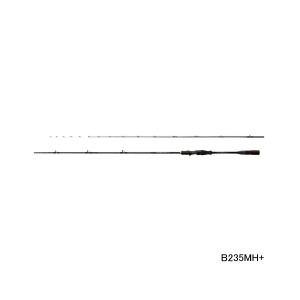 DAIWA（ダイワ） マークドライ 1．75−52 ／磯竿 : つり具の銭屋