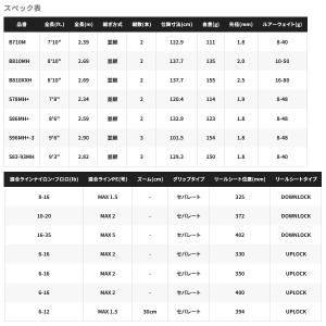 (送料サービス) (取寄せ/9月末予定) (2...の詳細画像3
