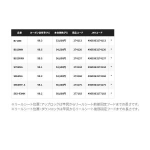 (送料サービス) (取寄せ/9月末予定) (2...の詳細画像4