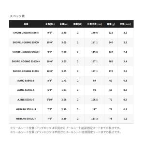 (26年2月新商品) シマノ 26 ソルティー...の詳細画像2