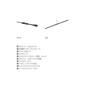(取寄せ/8月末予定) (21年8月新商品) ...の詳細画像3