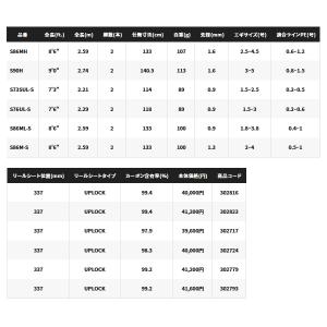 (取寄せ/9月末予定) (21年8月新商品) ...の詳細画像5