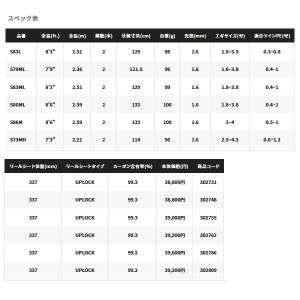 (取寄せ/9月末予定) (21年8月新商品) ...の詳細画像4