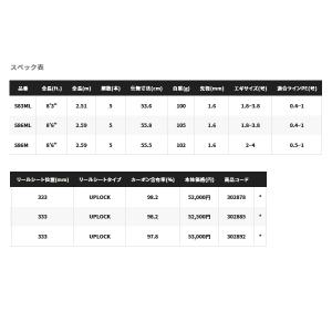 (送料サービス) (取寄せ/8月末予定) (2...の詳細画像4