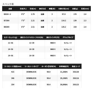 (23年3月新商品) シマノ 23 ハードロッ...の詳細画像3