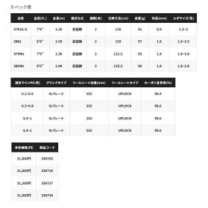 (23年7月新商品) シマノ 23 セフィア ...の詳細画像2