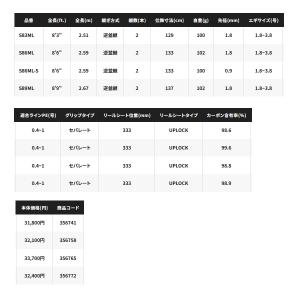 (23年7月新商品) シマノ 23 セフィア ...の詳細画像3