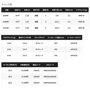 (24年10月新商品) シマノ 24 ネッサ ...の詳細画像2