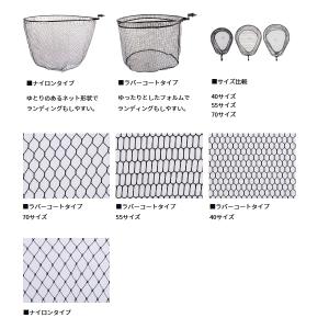 (24年7月新商品) ダイワ ランディングネッ...の詳細画像2
