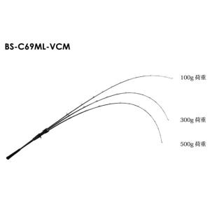 ≪'20年3月新商品！≫ ジャッカル ビンビンスティック VCM BS-C69ML-VCM 〔仕舞寸法 130cm〕 【保証書付】｜fugashop2