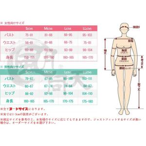 艦隊これくしょん -艦これ- 【非公式/二次創...の詳細画像5