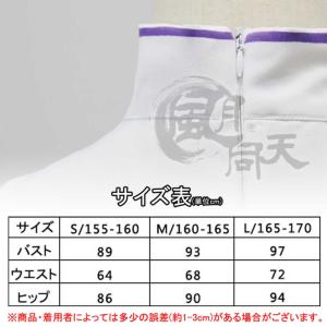 Re:ゼロから始める異世界生活 【非公式/二次...の詳細画像5