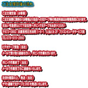 1種類の ブルーレイ を複製(50枚の価格)コ...の詳細画像5