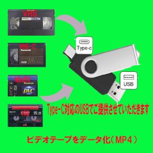 ビデオテープで撮影した動画をデータ化 (MP4...の詳細画像1