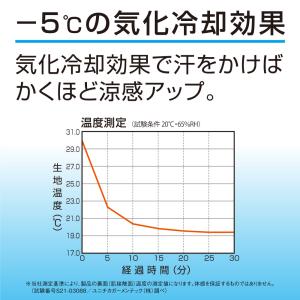 アクアプラス UVフェイスマスク フェイスカバ...の詳細画像5