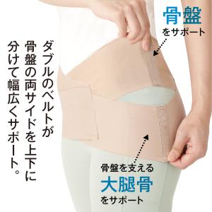 お医者さんの骨盤ベルト ピタ肌 骨盤ベルト 腰...の詳細画像2