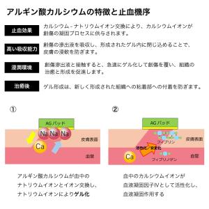 アルギネートパッド 30枚入り 絆創膏 止血用...の詳細画像2