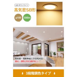 AIR PANEL LED HH-CB0880A パナソニック PANEL LEDシーリングライト