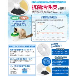 ピュアクリスタル対応 軟水化フィルター 全円 ...の詳細画像2