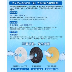 ピュアクリスタル対応 軟水化フィルター 全円 ...の詳細画像3