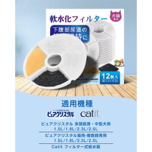 ピュアクリスタル対応 軟水化フィルター 全円 ...の詳細画像5