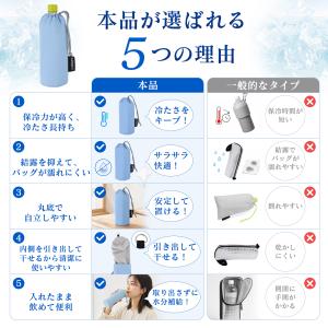 ペットボトルホルダー 保冷 9時間 600ml...の詳細画像1
