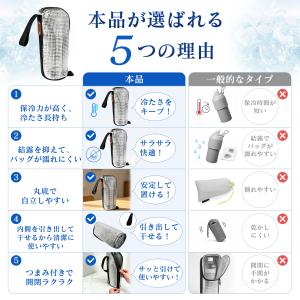 ペットボトルホルダー 保冷 9時間 保温 ペッ...の詳細画像3