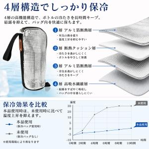 ペットボトルホルダー 保冷 9時間 保温 ペッ...の詳細画像5