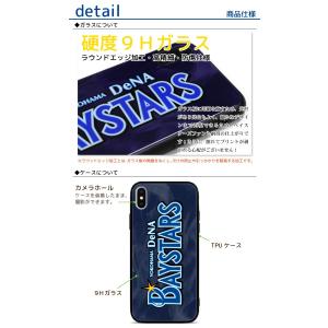 横浜DeNAベイスターズ スマホケース iPh...の詳細画像1
