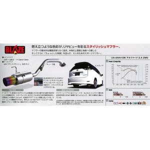 FUJITSUBO フジツボ BLAZE マフラー トヨタ エスティマ 沖縄 離島は別途送料