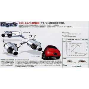 FUJITSUBO フジツボ Wagolis ワゴリス マフラー スズキ SX4 沖縄 離島は別途送料