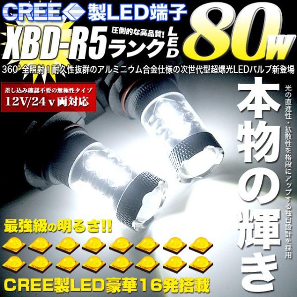 LED フォグバルブ H8 H11 H16 HB4 9006 PSX26W 80W CREE製 XB...