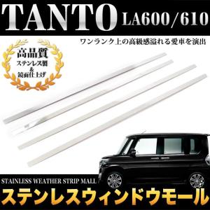 タント タントカスタム LA600S LA610S 系 サイドドアアンダー