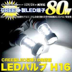 LED バルブ ヘッドライト H16 CREE製 80W級 交換用 2個 ★★入荷未定★★｜fujicorporation2013
