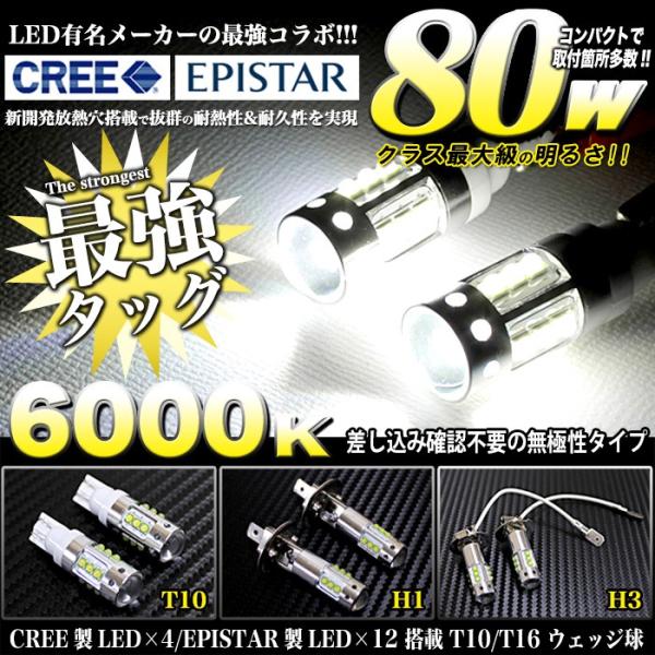 LED バルブ フォグバルブ T10 T15 T16 H1 H3 80W CREE×EPISTAR ...