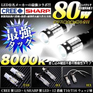 LED バルブ フォグバルブ T10 T15 T16 H1 H3 80W CREE×EPISTAR 8000K｜fujicorporation2013