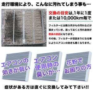 エアコンフィルター 4層 PM2.5 アルファ...の詳細画像5