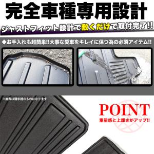 ランドクルーザー 250 系 3D フロアマッ...の詳細画像1