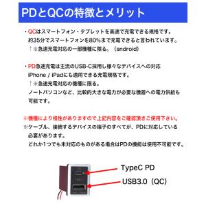 QC PD USB 充電 スイッチホール ポー...の詳細画像3