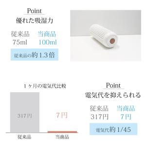 除湿器 コンパクト コードレス 繰り返し使える...の詳細画像2