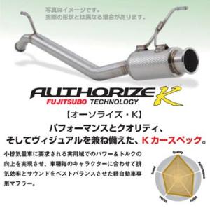 オートエクゼ 【AutoExe/オートエグゼ】 ステンレスマフラー マツダ