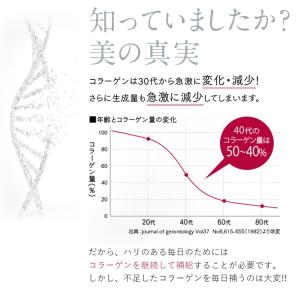 コラーゲンドリンク アスタリフト ドリンク ピ...の詳細画像5