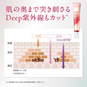 アスタリフト D-UVクリア アクアデイセラム...の詳細画像4
