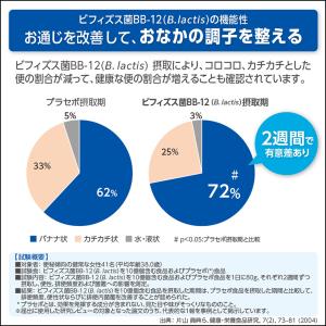 ビフィズス菌 BB-12 腸活 サプリ 整腸 ...の詳細画像5