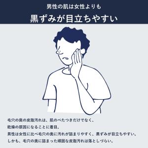 アスタリフト メン モノム セット(洗顔料12...の詳細画像1