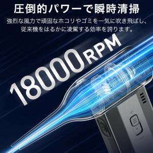 「クーポンで5,380円」エアダスター ブロワ...の詳細画像4