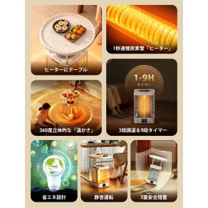 「クーポンで8,480円」ヒーター 電気ストー...の詳細画像3