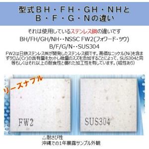 ゴミステーション ワンニャンカアBH-120 ...の詳細画像4