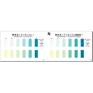 パックテスト［徳用セット］　アンモニウム